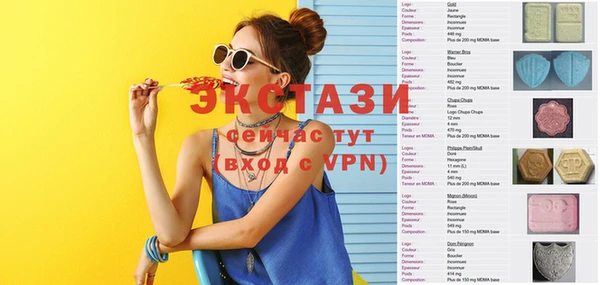 кокс Армянск